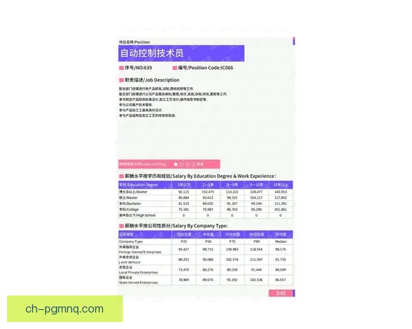 BMX数据分析：挖掘骑手技术与比赛表现之间的关联