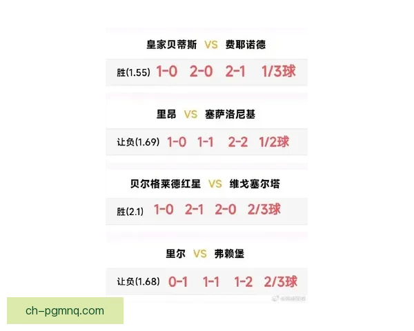 足球世界排名揭晓：追寻最强球队的最新动态